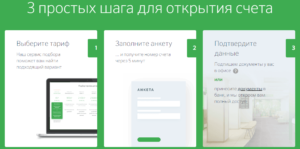 Откройте счёт для бизнеса со Сбербанком